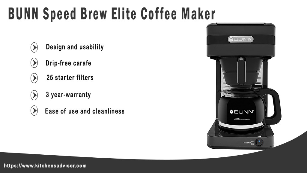 BUNN Speed Brew Elite Coffee Maker